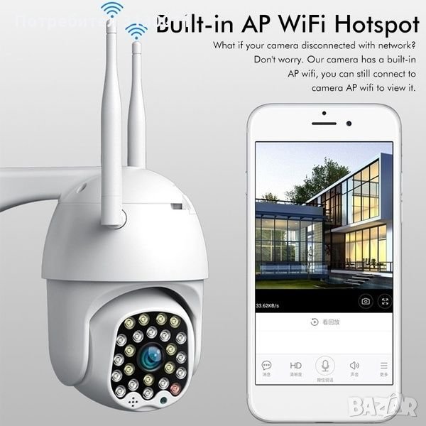  24LED диода WIFI  Нови Куполна PTZ Камера  2MP 1080P, снимка 1