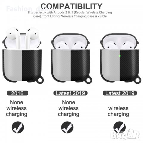 Нов защитен калъф кейс за кутия на слушалки Apple Airpods 1 2 Карбон, снимка 6 - Други - 33642919