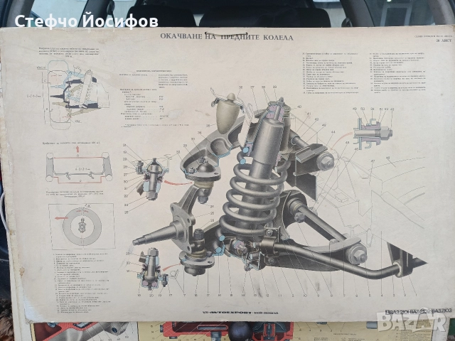 Учебни табла за автомобил ВАЗ, снимка 5 - Антикварни и старинни предмети - 52735844