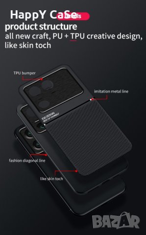 Xiaomi Poco X6 Pro 5G / X6 / X5 Pro / X5 / M6 Pro / MINIMAL кейс гръб калъф с магнит, снимка 3 - Калъфи, кейсове - 44118243
