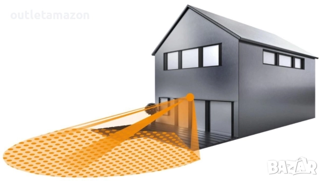 СЕНЗОР ЗА ДВИЖЕНИЕ IP54 STEINEL IS130-2, снимка 3 - Соларни лампи - 52461576