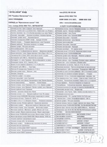 Графит , снимка 3 - Други - 32696540