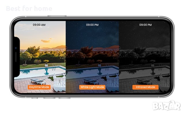 Elemage ZS- GQ3 2K камера акумулаторна със соларен панел., снимка 14 - Комплекти за видеонаблюдение - 43774423