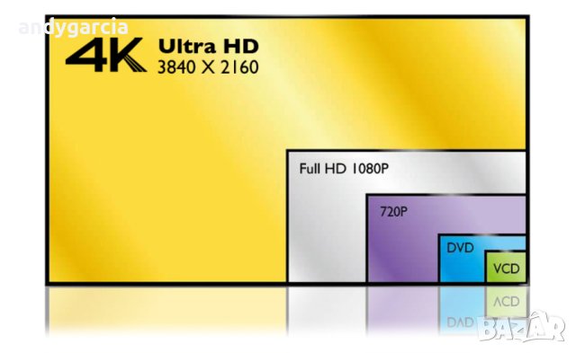 Lenovo ThinkPad T15g G2/Core i7 11800H/RTX 3070 8GB/15.6 4K UHD/32GB RAM/512GB SSD/Гаранция 9 месеца, снимка 18 - Лаптопи за работа - 41904125