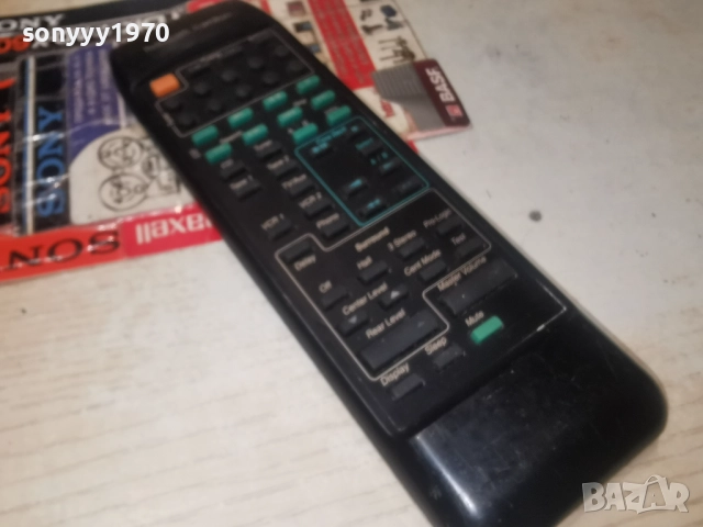 HARMAN/KARDON AUDIO REMOTE-ВНОС SWISS 1712251957, снимка 5 - Ресийвъри, усилватели, смесителни пултове - 52828679