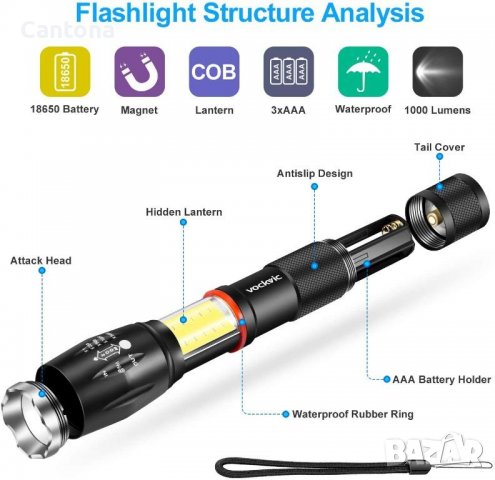 Vockvic LED тактически фенер, 1200 лумена CREE XML LED, 5 режима, прибиращ се COB, водоустойчив, маг, снимка 1 - Оборудване и аксесоари за оръжия - 37577431