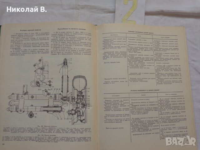 Книги за ремонт и каталог за частите на ЗаЗ 968А на Български и Руски език, снимка 18 - Специализирана литература - 36878181