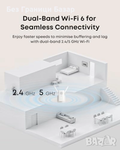 Нов Wi-Fi разширител за eufy устройства с бърза настройка и нотификации, снимка 3 - Друга електроника - 51938505