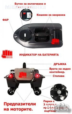 Радиоуправляема лодка за захранка + Сонар