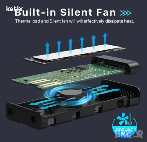 M.2 NVME SSD Enclosure with Cooling Fan, 10 Gbps USB C 3.2 Gen 2 PCIE NVME Adapter, снимка 2 - Друга електроника - 48548596