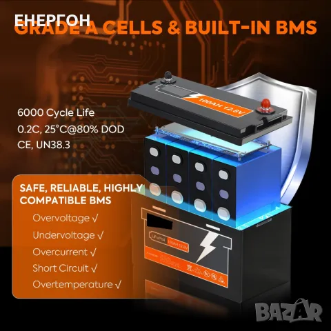ГОТОВ 100ач 12v Каравана Акумулатор ТЯГОВ Lifepo4 Литиево желязо фосфатен лодки, снимка 2 - Аксесоари и консумативи - 47733839
