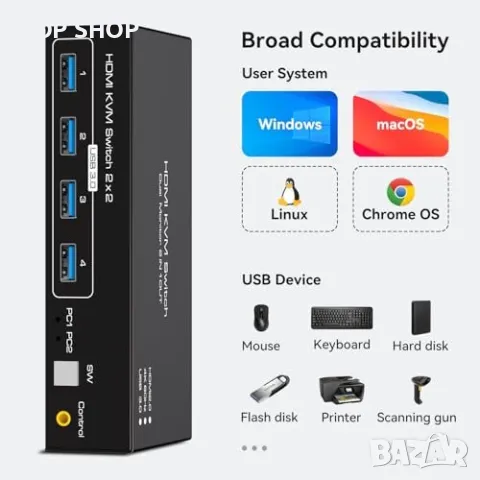 Нов Двоен Монитор КВМ Суич 4K Резолюция USB 3.0, снимка 6 - Друга електроника - 49892871