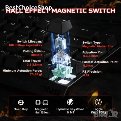 професионална геймърска механична клавиатура MAD 60 HE RGB , снимка 15 - Клавиатури и мишки - 53353347