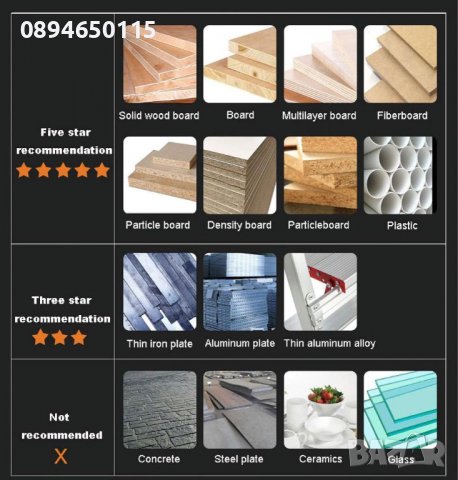 Комплект 6бр свредла бургии 3/4/5/6/6.5/8мм за пробиване и рязане на дърво плоскости PVC алуминий, снимка 4 - Други инструменти - 37283239