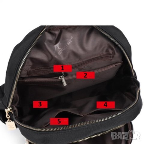 Дамска раница Lyan, снимка 3 - Раници - 43988538