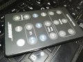 bose remote control, снимка 1 - Ресийвъри, усилватели, смесителни пултове - 26557124