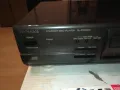 TECHNICS CD PLAYER-MADE IN GERMANY-ВНОС SWISS 0711241800, снимка 5