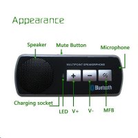 Блутуут мултиспикер Bluetooth -8003, снимка 4 - Аксесоари и консумативи - 35422490