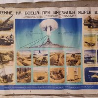 Военни хартиени плакати , снимка 10 - Колекции - 43800712
