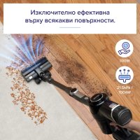 Вертикална прахосмукачка Levoit VortexIQ 40 Flex без торба акумулаторна батерия, снимка 6 - Прахосмукачки - 43382058