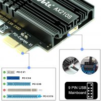 AX5400 Mbps Ubit AX210 WiFi 6E PCIe 802.11ax Tri-Band 6G/5.8G/2.4GHz, Bluetooth 5.2, снимка 7 - Мрежови адаптери - 36939567