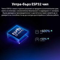 SONOFF MINIR4 Extreme WiFi Интелигентен Превключвател, снимка 9 - Друга електроника - 39997527