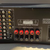 Harman kardon AVR 18 RDS + дистанционно , снимка 12 - Ресийвъри, усилватели, смесителни пултове - 40565925