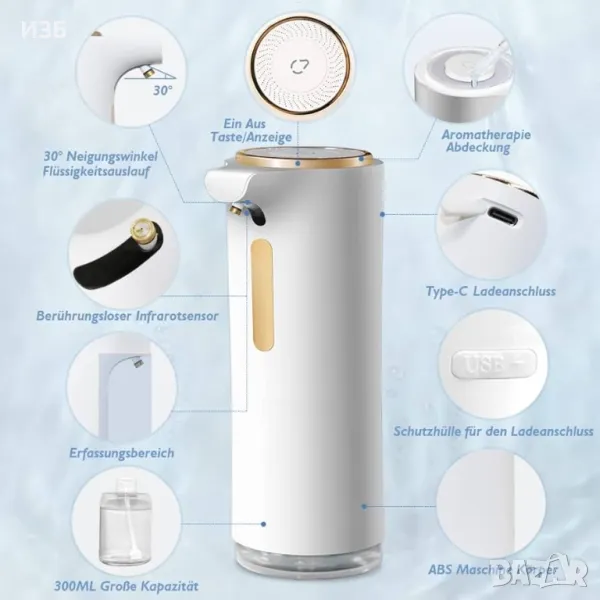 Автоматичен дозатор за дезинфектанти, 300 ml, Електрически диспенсър за дезинфектанти с USB,, снимка 1