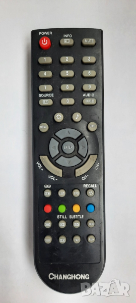 Дистанционно управление CHANGHONG, снимка 1