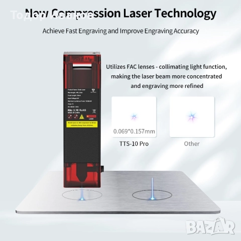 Машина за лазерно гравиране и изрязване TwoTrees 10W, снимка 7 - Други машини и части - 52173748