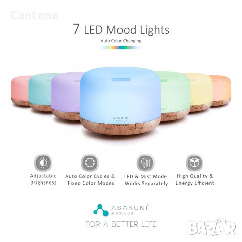 Ултразвуков овлажнител, арома дифузьор - 7 LED светлини, снимка 2 - Друга електроника - 35340752