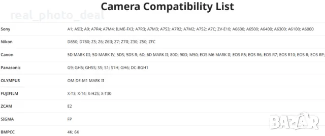 стабилизатор Zhiyun-Tech Weebill-S - чисто нов, гаранция 2 г., снимка 6 - Чанти, стативи, аксесоари - 48877092