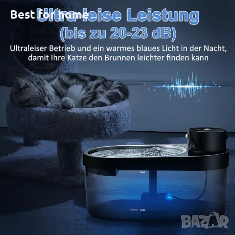 Безжичен фонтан за котки 4 литра, снимка 4 - Други стоки за животни - 49584625