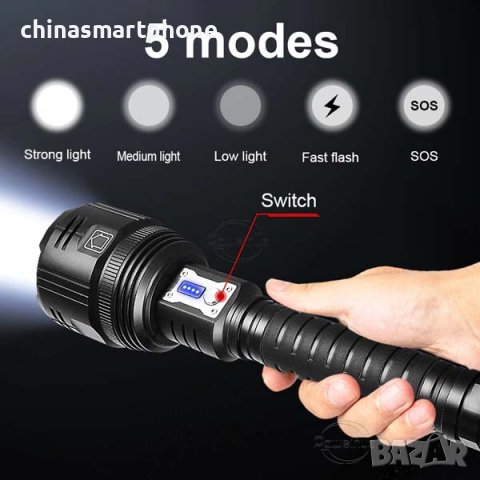 Фенер за лов, прожектор 15000LM, снимка 2 - Оборудване и аксесоари за оръжия - 39995429