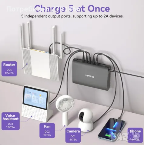 Мини UPS Skazeke 15000mAh непрекъсваемо захранване с DC изход USB 5V/2A DC 5V/9V/12V/2A, снимка 2 - Друга електроника - 49875179