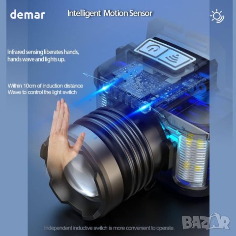 LED акумулаторно фенерче за глава с високи лумени, снимка 6 - Други - 42961227
