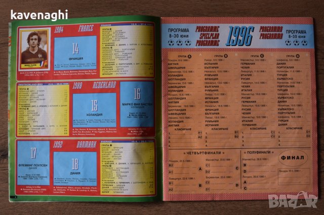 Продавам: Частично попълнен албум Panini UEFA Euro 1996 England (почти празен), снимка 4 - Колекции - 39710718