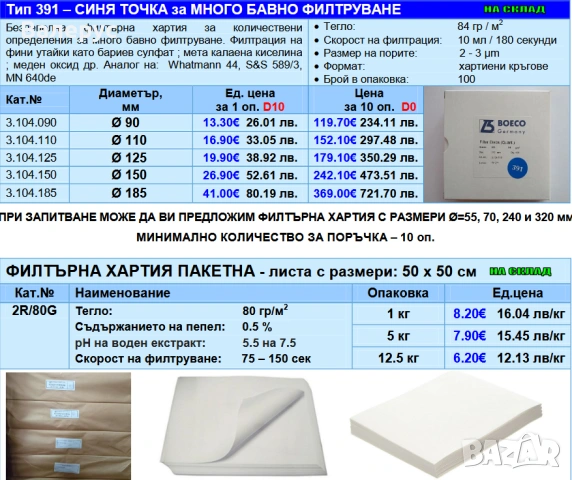 Филтърна хартия и мембранни филтри