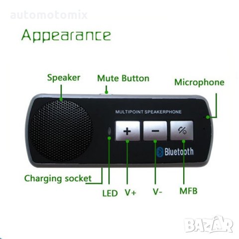 Блутуут мултиспикер Bluetooth -8003, снимка 4 - Аксесоари и консумативи - 35422490