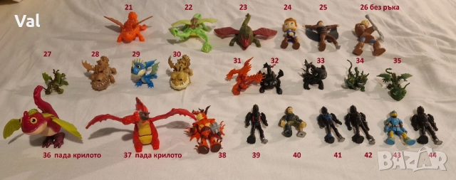 Фигурки на дракони „How To Train Your Dragon“ и Динозаври, снимка 10 - Фигурки - 50407656