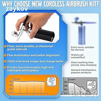 Аерограф с автоматично заключване, комплект пистолети за пръскане 30 PSI, снимка 2 - Друга електроника - 50308989