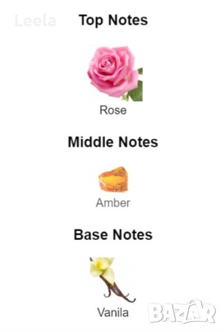 ZARA - Rose Gourmand 10ml (Limited Country Collection), снимка 11 - Дамски парфюми - 40418583