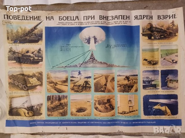 Военни хартиени плакати , снимка 10 - Колекции - 43800712