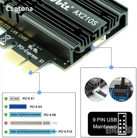 AX5400 Mbps Ubit AX210 WiFi 6E PCIe 802.11ax Tri-Band 6G/5.8G/2.4GHz, Bluetooth 5.2, снимка 7 - Мрежови адаптери - 36939567