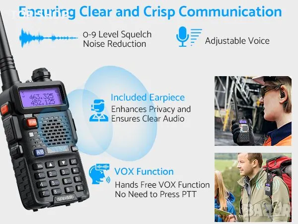 Професионални уоки токи eSynic uv5r 5W акумулаторни UV-5R радиостанции двулентови VHF/UHF ясни разго, снимка 4 - Друга електроника - 49093004