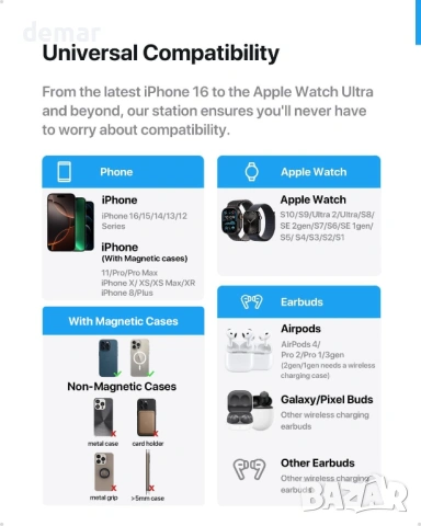 Intoval 3 в 1 безжична зарядна станция за iPhone, Apple Watch и AirPods (сива), снимка 5 - Безжични зарядни - 53532252