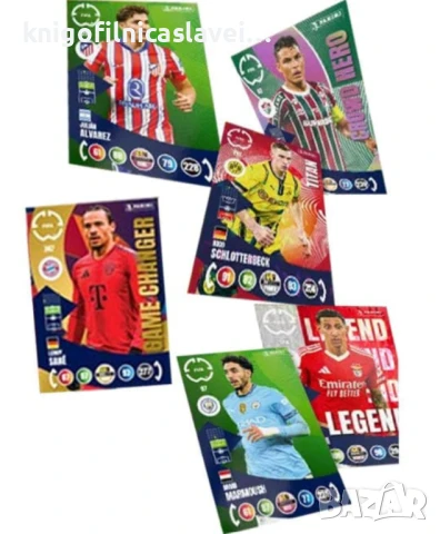 Албум за карти Панини ФИФА Световно клубно първенство 2025  (Panini FIFA Club World Cup 2025), снимка 4 - Колекции - 50483510