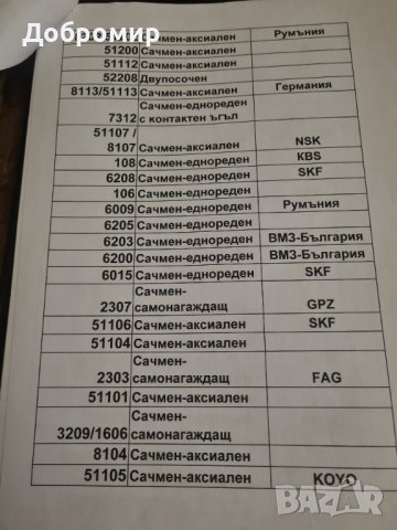 Лагери 500кг цена 4лв на кг.продава се цялото количество, снимка 11 - Резервни части за машини - 43169448