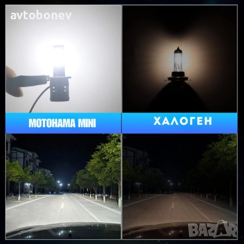Диодни(LED) крушки MOTOHAMA MINI-HB3(9005)-12V/30W-6000K, снимка 4 - Аксесоари и консумативи - 52501124