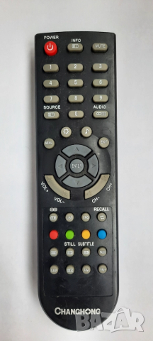 Дистанционно управление CHANGHONG